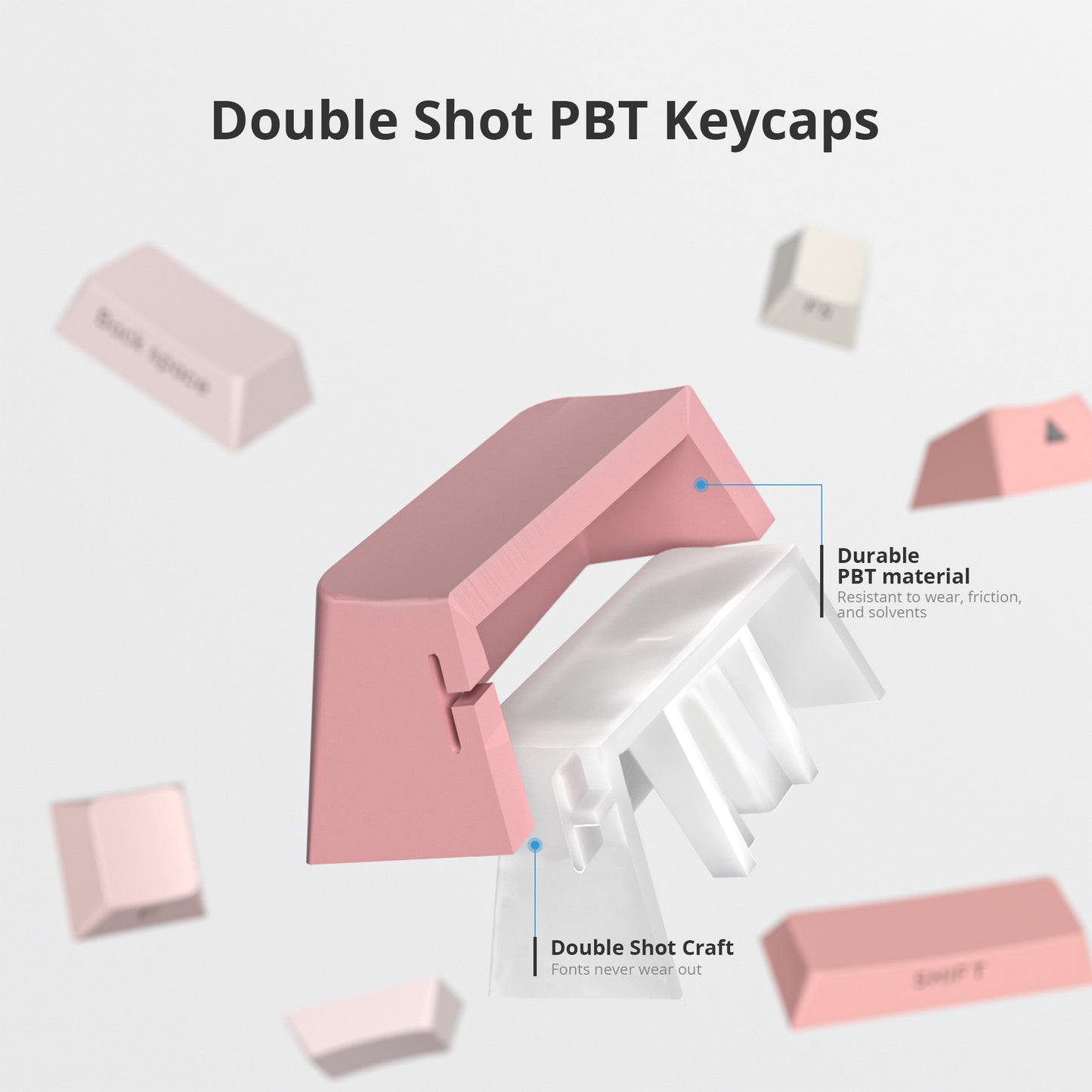SURMEN PINK Gradient PBT Key Caps 135-keys Custom Minimalist Side Printed Double Shot Keycaps with Cherry Profile for 61/68/96/108Mechanical Gaming Keyboard (Blush)