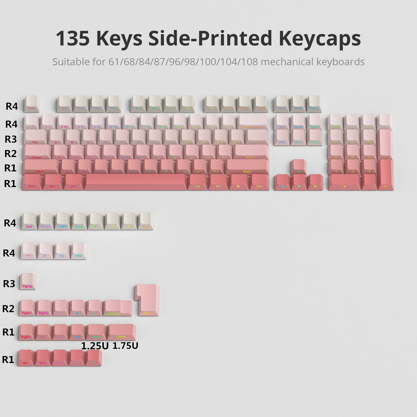 SURMEN PINK Gradient PBT Key Caps 135-keys Custom Minimalist Side Printed Double Shot Keycaps with Cherry Profile for 61/68/96/108Mechanical Gaming Keyboard (Blush)