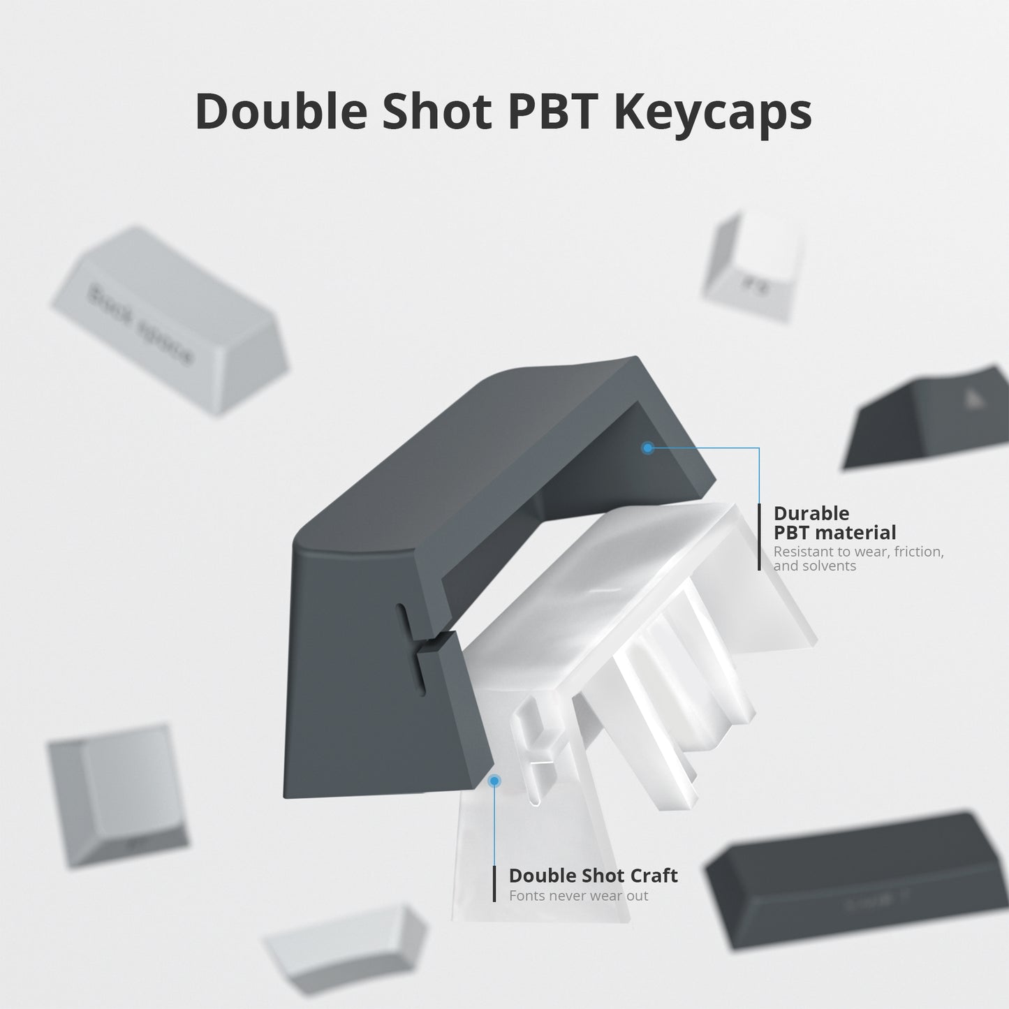 SURMEN Gradient PBT Key caps for Mechanical Keyboards, 135-keys Custom Minimalist Side Printed Double Shot Keycaps with Cherry Profile for Gaming Keyboard (Polar)